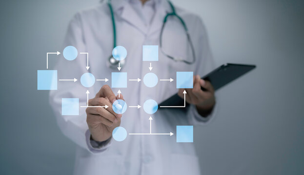 Doctor using digital healthcare workflow interface with flowchart diagram medical technology concept data analysis telemedicine innovation clinical process management smart hospital system