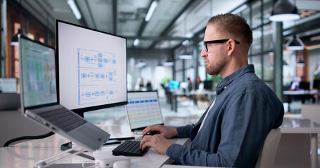 Businessman Analyzes Digital Organizational Chart, Strategizing Work Process