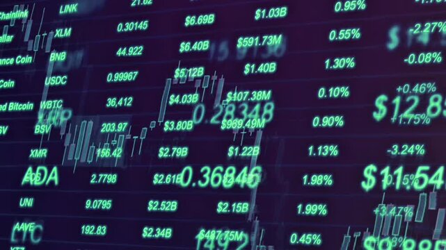 Cryptocurrency quotes and candlestick charts on screen
