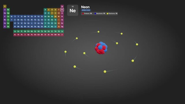 3D Animated Atomic Model of Neon with Orbiting Electrons and Periodic Table
