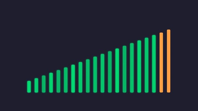 Dynamic visual representation of a progressing data stream, illustrating sequential processing or escalating signal strength for digital flow