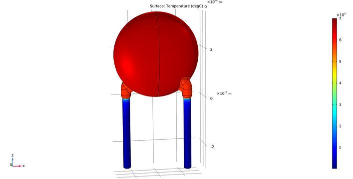 Computer Joule heating 3d modeling of electronic component -
ceramic capacitor, resistor, transistor.
Engineering technical temperature analysis of pcb radio part. Technic cad computer aided design.