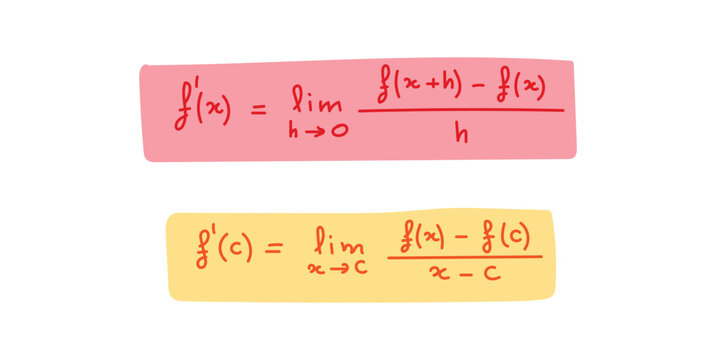 Definition of the Derivative in Mathematics.