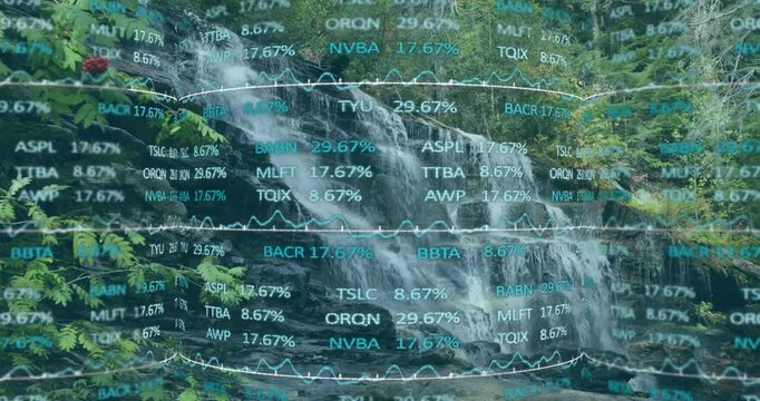 After one-second cue, forest waterfall showing rotating stock 3D cylinder visualizing market trends