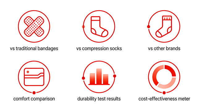 Multi category product comparison and durability cost-effectiveness testing icon, product advantage comparison and quality verification, suitable for competitive product promotion scenarios.
