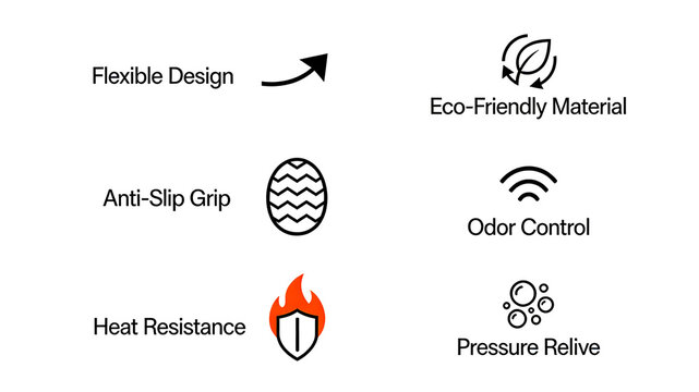 Flexible, environmentally friendly, anti slip, heat-resistant, odor controlled, and pressure relieving product performance icons represent multifunctional and practical daily products
