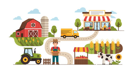Obraz premium Farm to Table Supply Chain and Food Logistics Illustration. Agriculture Process from Production to Market Retail Shop and Farmer Stand.