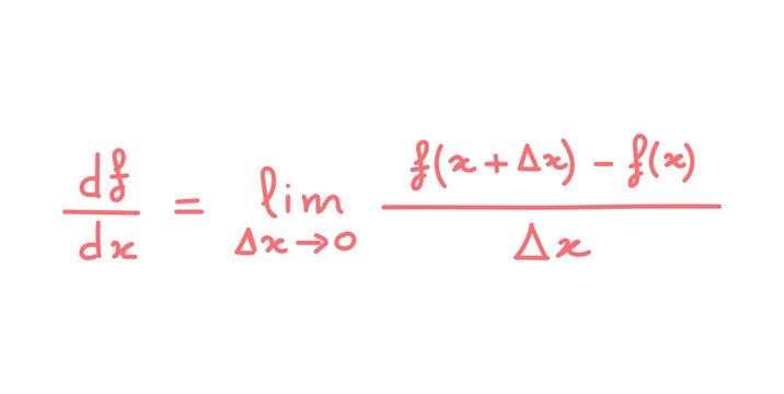 Definition of the Derivative in Mathematics.