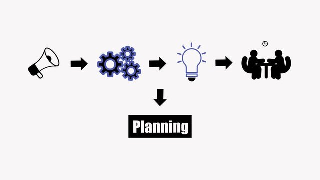 Business strategy planning process idea generation teamwork megaphone gears light bulb people collaboration.