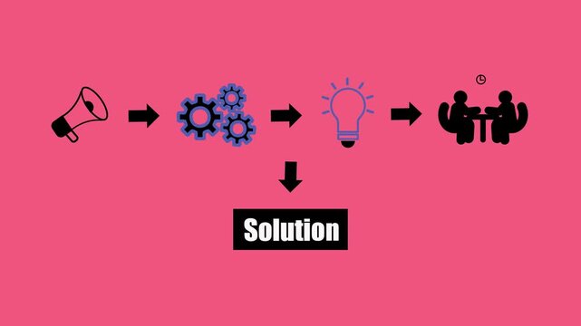 Business Idea Generation Process Megaphone Gears Light Bulb Team Collaboration.