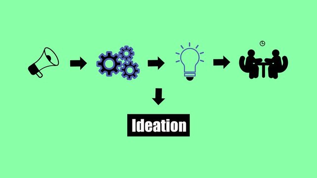 Business strategy planning process infographic megaphone gears light bulb teamwork.