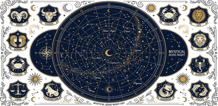 Astrology and Celestial Constellations A Comprehensive Guide to Zodiac Signs and Star Charts
