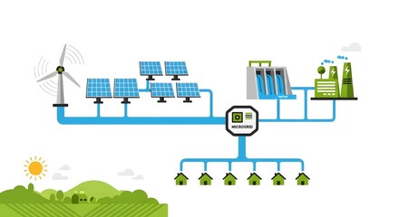 Naklejka premium Smart Grid System with Renewable Energy Sources and Residential Connection.