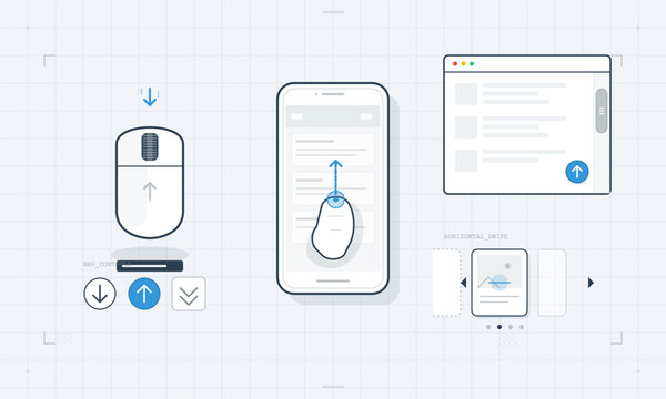 Digital Navigation Controls Gestures