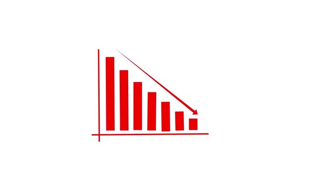 A simple red bar graph illustrating a decreasing trend over time