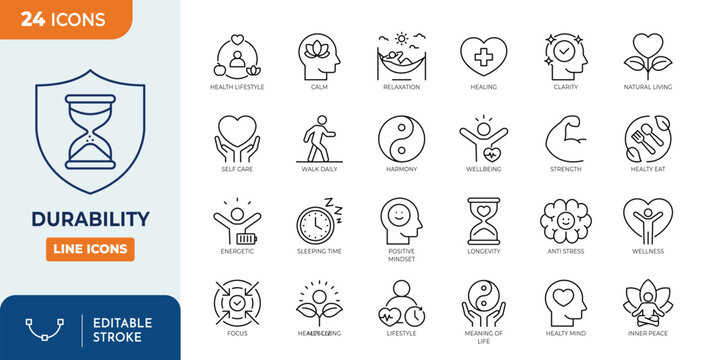 Durability icon set. Editable stroke. Vector illustration