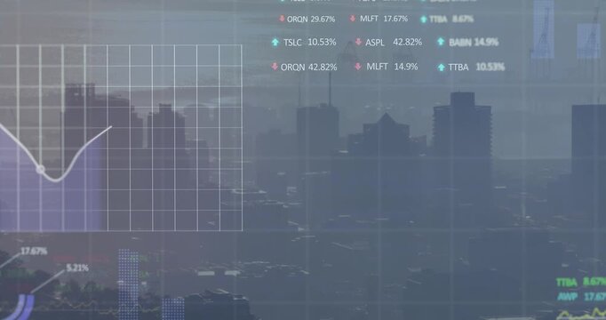 Animation of financial graph and data processing over cityscape