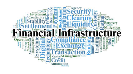 Fototapeta premium Financial Infrastructure Word Cloud. A Professional Visual Summary of Payment Systems, Clearing Houses, Digital Banking, Regulatory Frameworks, and Market Settlement Mechanisms.
