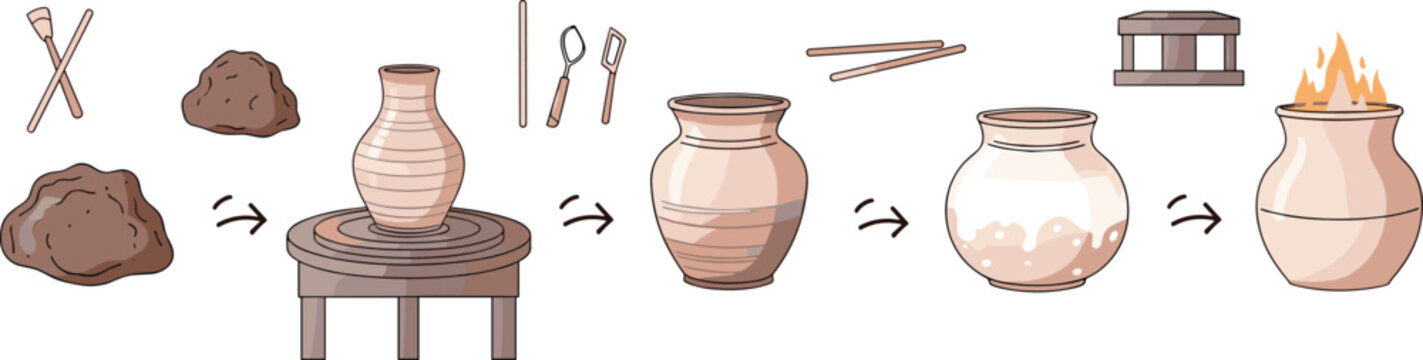 Pottery making process with clay shaping wheel firing and finished ceramic vase steps vector illustration set