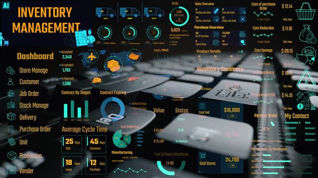 Inventory management dashboard showing supply chain performance, stock levels, order cycle times, cost reduction, and procurement ROI. Inventory tracking, and streamline warehouse efficiency. Thunk