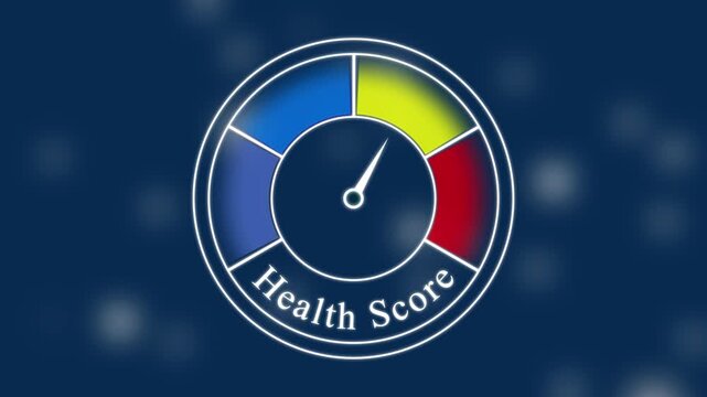 Health Score meter with color-coded segments and needle