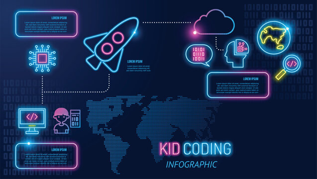 kid coding infographic icon neon. boy programming on laptop in computer language. children Learning kids coding school. teach to create computer and mobile phone apps.