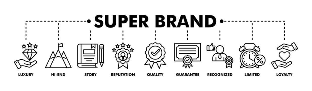 Super brand banner web line vector illustration concept with icon of luxury, hi-end, story, reputation, quality, guarantee, recognized, limited and loyalty