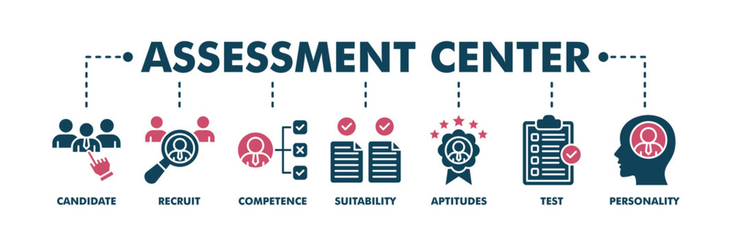 Assessment center banner web fill vector illustration concept for personal audit of human resources with icon of user candidate, recruit, competence, suitability, aptitudes, test and personality