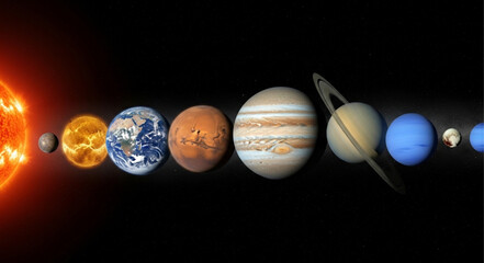 Planets in our solar system. © Faisol
