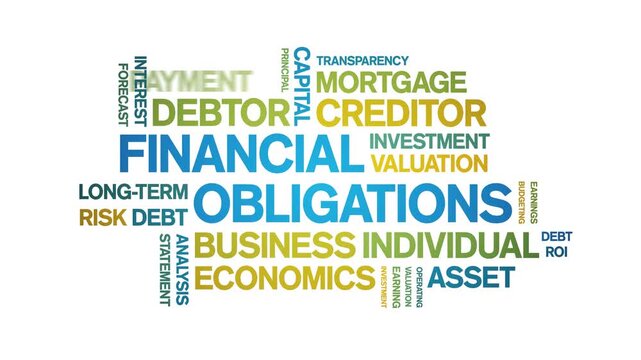 Financial Obligations animated word cloud-text design animation tag kinetic typography seamless loop.