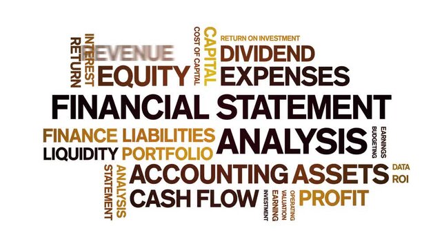 Financial Statement Analysis animated word cloud-text design animation tag kinetic typography seamless loop.