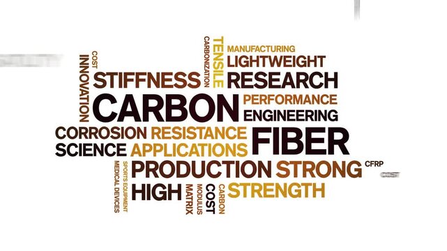 Carbon Fiber animated word cloud-text design animation tag kinetic typography seamless loop.