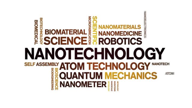 nanotechnology animated word cloud-text design animation tag kinetic typography seamless loop.