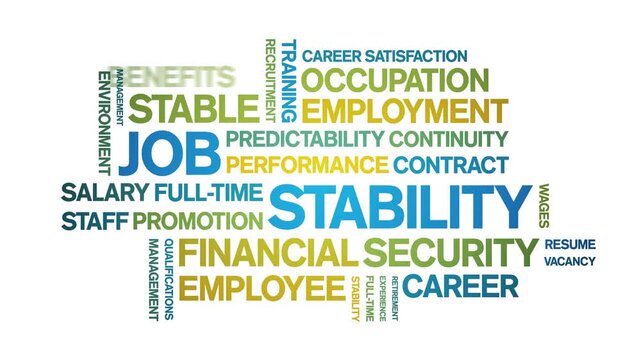 Job Stability animated word cloud-text design animation tag kinetic typography seamless loop.