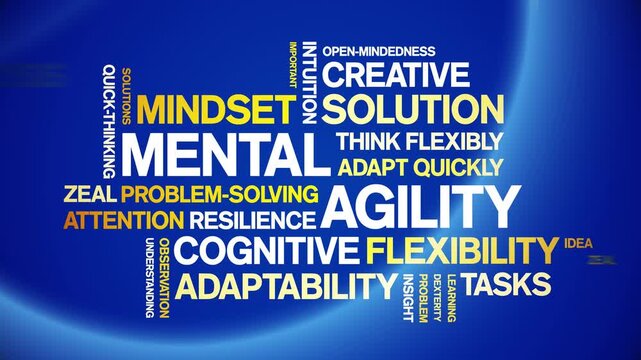 Mental Agility animated word cloud-text design animation tag kinetic typography seamless loop.