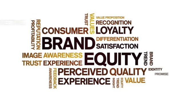 Brand Equity animated word cloud-text design animation tag kinetic typography seamless loop.