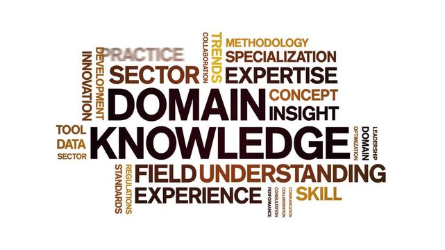 Domain Knowledge animated word cloud-text design animation tag kinetic typography seamless loop.