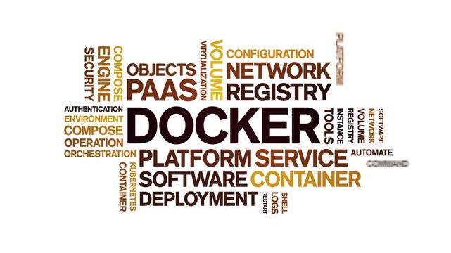 Docker animated word cloud-text design animation tag kinetic typography seamless loop.