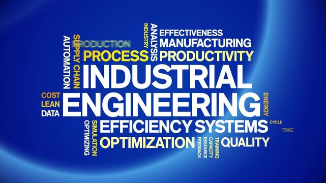 industrial engineering animated word cloud-text design animation tag kinetic typography seamless loop.