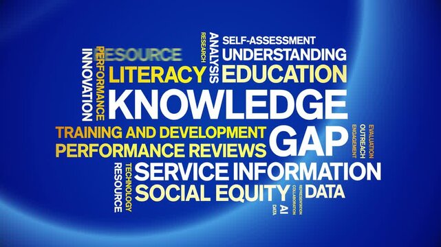 Knowledge Gap animated word cloud-text design animation tag kinetic typography seamless loop.