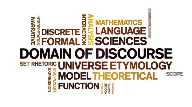 Domain of Discourse animated word cloud-text design animation tag kinetic typography seamless loop.