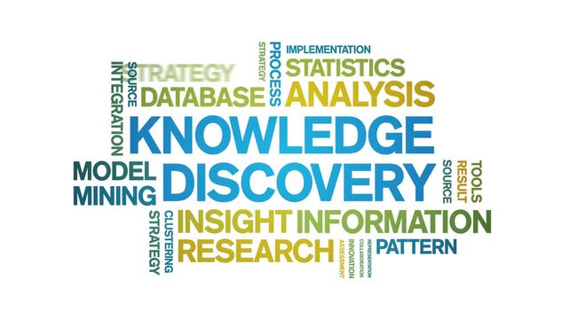 Knowledge Discovery animated word cloud-text design animation tag kinetic typography seamless loop.