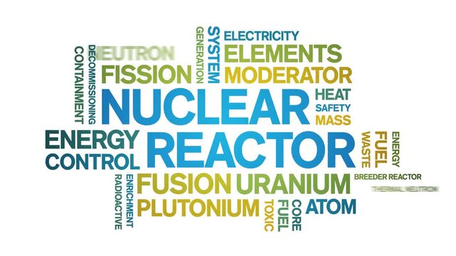 Nuclear Reactor animated word cloud-text design animation tag kinetic typography seamless loop.