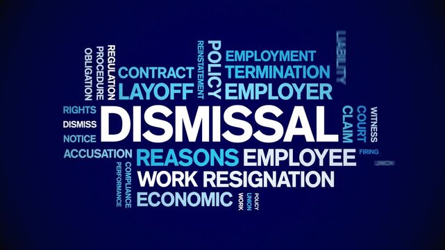Dismissal animated word cloud-text design animation tag kinetic typography seamless loop.
