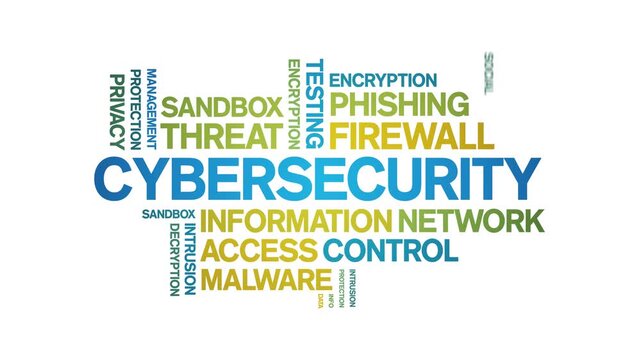 Cybersecurity animated word cloud-text design animation tag kinetic typography seamless loop.