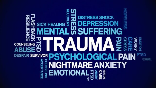 Trauma animated word cloud-text design animation tag kinetic typography seamless loop.