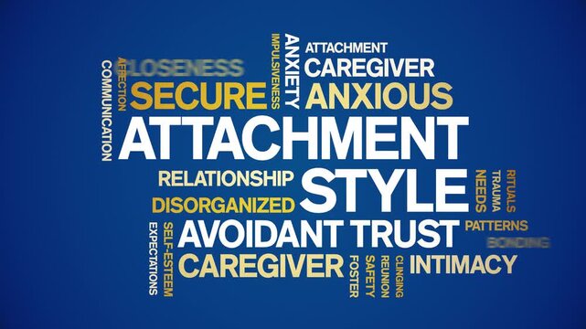 Attachment Style animated word cloud-text design animation tag kinetic typography seamless loop.
