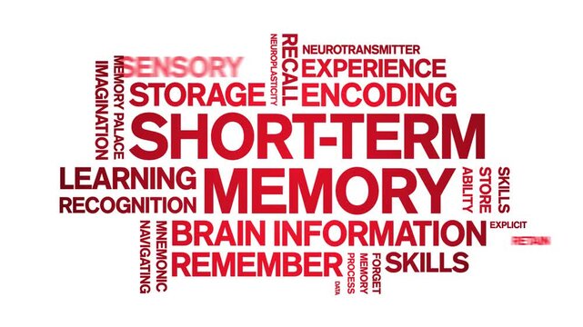 Short-Term Memory animated word cloud-text design animation tag kinetic typography seamless loop.