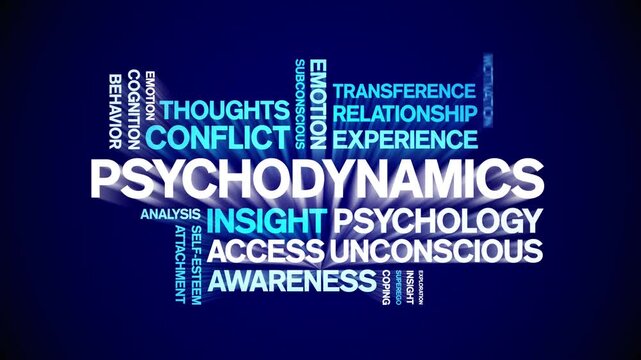 Psychodynamics animated word cloud-text design animation tag kinetic typography seamless loop.