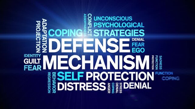 Defense Mechanism animated word cloud-text design animation tag kinetic typography seamless loop.